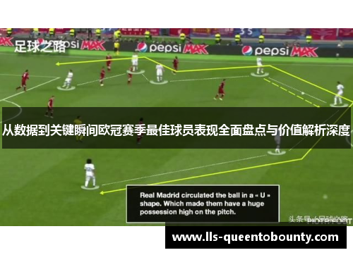 从数据到关键瞬间欧冠赛季最佳球员表现全面盘点与价值解析深度