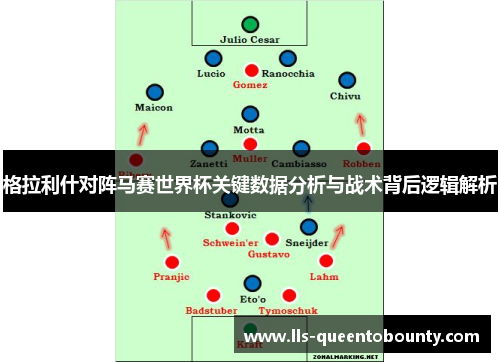 格拉利什对阵马赛世界杯关键数据分析与战术背后逻辑解析