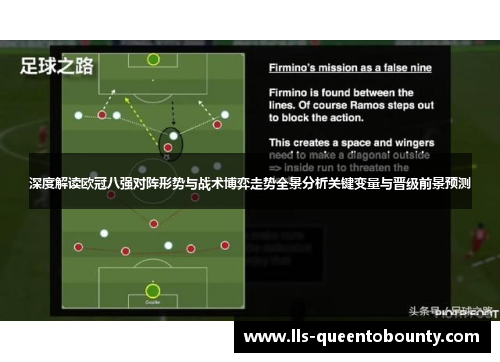 深度解读欧冠八强对阵形势与战术博弈走势全景分析关键变量与晋级前景预测