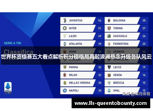 世界杯资格赛五大看点解析积分榜格局再起波澜悬念升级各队风云