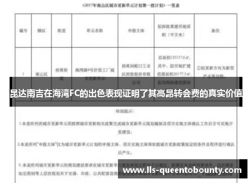 昆达南吉在海湾FC的出色表现证明了其高昂转会费的真实价值